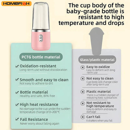 Portable Electric Blender Bottle – Smoothie &amp; Juice Maker Effortless Essentials